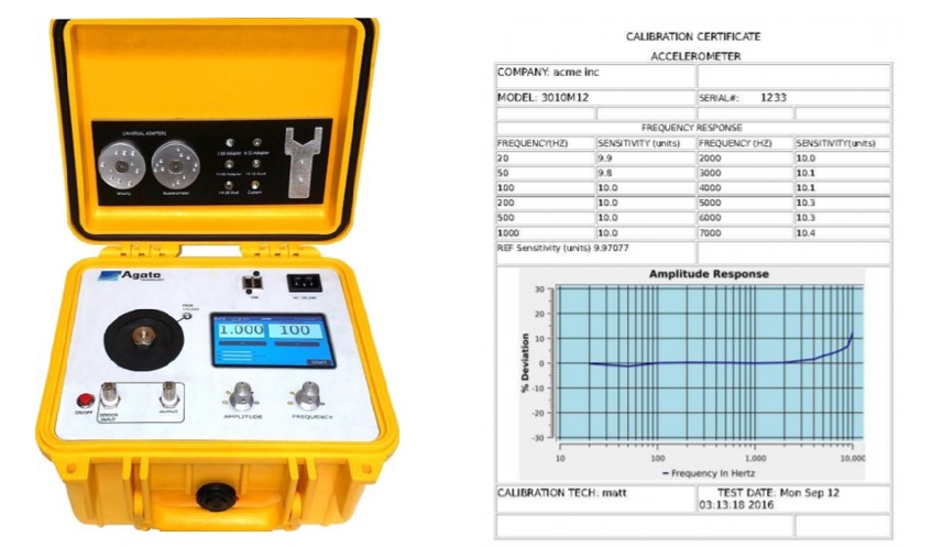 Calibrador Portátil de Vibração Agate Modelo AT-2035